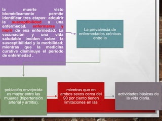 la muerte visto
biomédicamente permite
identificar tres etapas: adquirir
la susceptibilidad a una
enfermedad, enfermarse y
morir de esa enfermedad. La
vacunación y una vida
saludable inciden sobre la
susceptibilidad y la morbilidad;
mientras que la medicina
curativa disminuye el período
de enfermedad .
La prevalencia de
enfermedades crónicas
entre la
población envejecida
es mayor entre las
mujeres (hipertensión
arterial y artritis),
mientras que en
ambos sexos cerca del
90 por ciento tienen
limitaciones en las
actividades básicas de
la vida diaria.
 