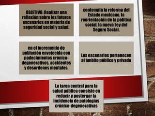 OBJETIVO: Realizar una
reflexión sobre los futuros
escenarios en materia de
seguridad social y salud.
contempla la reforma del
Estado mexicano, la
reorientación de la política
social, la nueva Ley del
Seguro Social.
en el incremento de
población envejecida con
padecimientos crónico-
degenerativos, accidentes
y desordenes mentales.
Los escenarios pertenecen
al ámbito público y privado
La tarea central para la
salud pública consiste en
reducir y postergar la
incidencia de patologías
crónico-degenerativas
 
