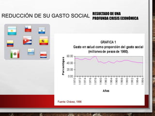 REDUCCIÓN DE SU GASTO SOCIAL RESULTADO DE UNA
PROFUNDA CRISIS ECONÓMICA
 