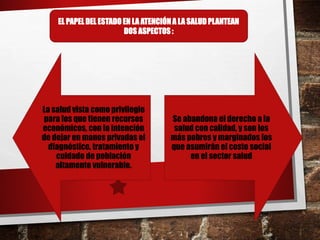 EL PAPEL DEL ESTADO EN LA ATENCIÓN A LA SALUD PLANTEAN
DOS ASPECTOS :
La salud vista como privilegio
para los que tienen recursos
económicos, con la intención
de dejar en manos privadas el
diagnóstico, tratamiento y
cuidado de población
altamente vulnerable.
Se abandona el derecho a la
salud con calidad, y son los
más pobres y marginados los
que asumirán el costo social
en el sector salud
 