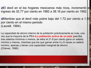 El decil en el los hogares mexicanos más ricos, incrementó el
ingreso de 32.77 por ciento en 1982 a 38.16 por ciento en 1992.
Mientras que el decil más pobre bajo del 1.72 por ciento a 1.55
por ciento en el mismo periodo
(Laurell, 1994).
La capacidad de ahorro interno de la población prácticamente es nula, una
vez que la mayoría de la PEA (La población activa de un país )percibe
tres salarios mínimos o menos, de ellos el 21.6 por ciento gana un salario
mínimo o menos, mientras que los que ganan entre 4 y 6 veces un salario
mínimo, apenas y tienen una capacidad marginal de ahorro
(Chávez, 1996).
 