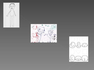 Test figura humana. Machover | PPT