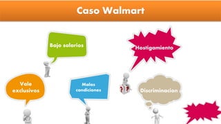 Caso Walmart
Bajo salarios
Vale
exclusivos
Malas
condiciones Discriminacion
Hostigamiento
 