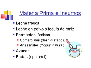 Materia Prima e Insumos
 Leche fresca
 Leche en polvo o fecula de maiz
 Fermentos lácticos
 Comerciales (deshidratados)
 Artesanales (Yogurt natural)
 Azúcar
 Frutas (opcional)
 