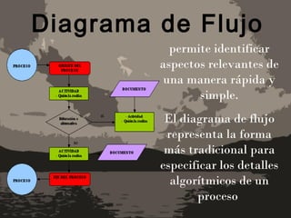 Diagrama de Flujo
           permite identificar
         aspectos relevantes de
          una manera rápida y
                simple.
          El diagrama de flujo
          representa la forma
          más tradicional para
         especificar los detalles
           algorítmicos de un
                proceso
 