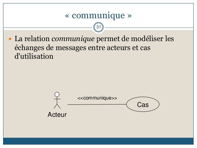 Expo diagramme cas du0027utilisation