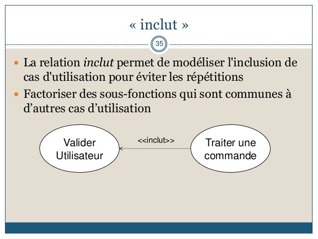 Expo diagramme cas du0027utilisation