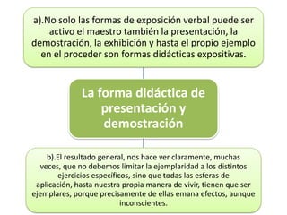 a).No solo las formas de exposición verbal puede ser
    activo el maestro también la presentación, la
demostración, la exhibición y hasta el propio ejemplo
  en el proceder son formas didácticas expositivas.


              La forma didáctica de
                  presentación y
                  demostración

    b).El resultado general, nos hace ver claramente, muchas
  veces, que no debemos limitar la ejemplaridad a los distintos
       ejercicios específicos, sino que todas las esferas de
 aplicación, hasta nuestra propia manera de vivir, tienen que ser
ejemplares, porque precisamente de ellas emana efectos, aunque
                           inconscientes.
 