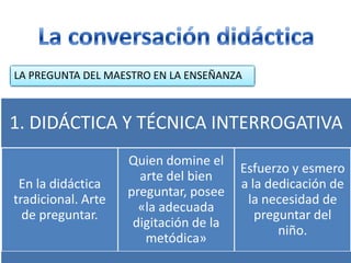 LA PREGUNTA DEL MAESTRO EN LA ENSEÑANZA



1. DIDÁCTICA Y TÉCNICA INTERROGATIVA
                    Quien domine el
                                        Esfuerzo y esmero
                      arte del bien
 En la didáctica                        a la dedicación de
                    preguntar, posee
tradicional. Arte                        la necesidad de
                      «la adecuada
  de preguntar.                            preguntar del
                     digitación de la
                                               niño.
                       metódica»
 