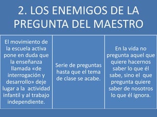2. LOS ENEMIGOS DE LA
    PREGUNTA DEL MAESTRO
 El movimiento de
  la escuela activa                          En la vida no
 pone en duda que                        pregunta aquel que
    la enseñanza                           quiere hacernos
                      Serie de preguntas
     llamada «de                            saber lo que él
                      hasta que el tema
   interrogación y                        sabe, sino el que
                      de clase se acabe.
  desarrollo» deje                         pregunta quiere
lugar a la actividad                      saber de nosotros
infantil y al trabajo                      lo que él ignora.
   independiente.
 