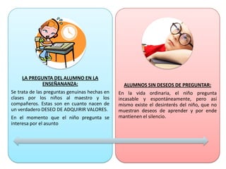 LA PREGUNTA DEL ALUMNO EN LA
            ENSEÑANANZA:                         ALUMNOS SIN DESEOS DE PREGUNTAR:
Se trata de las preguntas genuinas hechas en   En la vida ordinaria, el niño pregunta
clases por los niños al maestro y los          incasable y espontáneamente, pero así
compañeros. Estas son en cuanto nacen de       mismo existe el desinterés del niño, que no
un verdadero DESEO DE ADQUIRIR VALORES.        muestran deseos de aprender y por ende
En el momento que el niño pregunta se          mantienen el silencio.
interesa por el asunto
 