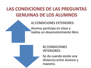LAS CONDICIONES DE LAS PREGUNTAS
    GENUINAS DE LOS ALUMNOS
         A) CONDICIONES EXTERIORES:
         Alumno participa en clase y
         realiza un desenvolvimiento libre.



                 B) CONDICIONES
                 INTERIORES:
                 Se da cuando existe una
                 distancia entre alumno y
                 maestro.
 