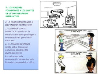 7.- LOS VALORES
FORMATIVOS Y LOS LIMITES
DE LA CONVERSACION
INSTRUCTIVA

a) LA GRAN IMPORTANCIA Y
LOS VALORES FORMATIVOS
1.- LA IMPORTANCIA
DIDACTICA cuando en la
enseñanza se consigue llegar a
conversaciones genuinas y
naturales.
2.- EL VALOR EDUCATIVO
reside sobre todo en el
encuentro social de los
alumnos entre si
Para el maestro la
conversación instructiva es la
llave del corazón de los niños.
 