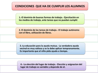 CONDICIONES QUE HA DE CUMPLIR LOS ALUMNOS


  1.-El dominio de buenas formas de trabajo.- Ejercitación en
  los medios de trabajo, ante tareas que no puedan cumplir.



  2. El dominio de las tareas de trabajo.- El trabajo autónomo
  con el libro, utilización de libros.




  3.-La educación para la ayuda mutua.- La verdadera ayuda
  vecinal es muy valiosa y se la debe aplicar tempranamente.
  Es importante que el niño pida ayuda a tiempo.




   4.- La elección del lugar de trabajo.- Elección y asignacion del
   lugar de trabajo es variable y depende de el.
 