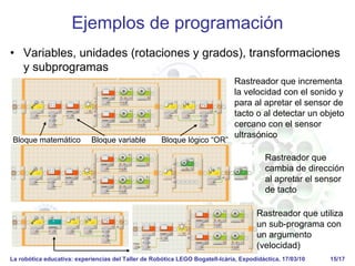 La robótica educativa: experiencias del Taller de Robótica LEGO Bogatell-Icària, Expodidáctica, 17/03/10 15/17
Ejemplos de programación
• Variables, unidades (rotaciones y grados), transformaciones
y subprogramas
Rastreador que
cambia de dirección
al apretar el sensor
de tacto
Rastreador que incrementa
la velocidad con el sonido y
para al apretar el sensor de
tacto o al detectar un objeto
cercano con el sensor
ultrasónico
Rastreador que utiliza
un sub-programa con
un argumento
(velocidad)
Bloque variable Bloque lógico “OR”Bloque matemático
 