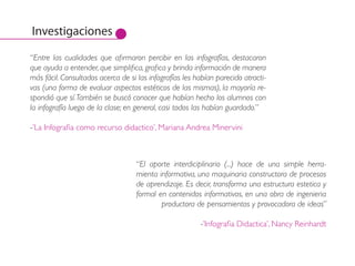 Investigaciones

“Entre las cualidades que afirmaron percibir en las infografías, destacaron
que ayuda a entender, que simplifica, grafica y brinda información de manera
más fácil. Consultados acerca de si las infografías les habían parecido atracti-
vas (una forma de evaluar aspectos estéticos de las mismas), la mayoría re-
spondió que sí. También se buscó conocer que habían hecho los alumnos con
la infografía luego de la clase; en general, casi todos las habían guardado.”

-’La Infografia como recurso didactico’, Mariana Andrea Minervini



                                   “El aporte interdiciplinario (...) hace de una simple herra-
                                   mienta informativa, una maquinaria constructora de procesos
                                   de aprendizaje. Es decir, transforma una estructura estetica y
                                   formal en contenidos informativos, en una obra de ingenieria
                                           productora de pensamientos y provocadora de ideas”

                                                         -’Infografia Didactica’, Nancy Reinhardt
 