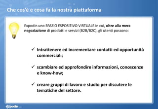 Che cos’è e cosa fa la nostra piattaforma
Expodin uno SPAZIO ESPOSITIVO VIRTUALE in cui, oltre alla mera
negoziazione di prodotti e servizi (B2B/B2C), gli utenti possono:
 Intrattenere ed incrementare contatti ed opportunità
commerciali;
 scambiare ed approfondire informazioni, conoscenze
e know-how;
 creare gruppi di lavoro e studio per discutere le
tematiche del settore.
 