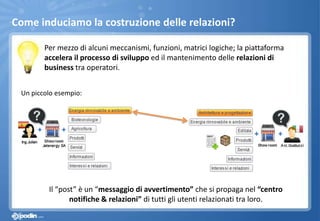 Come induciamo la costruzione delle relazioni?
Per mezzo di alcuni meccanismi, funzioni, matrici logiche; la piattaforma
accelera il processo di sviluppo ed il mantenimento delle relazioni di
business tra operatori.
Un piccolo esempio:
Il “post” è un “messaggio di avvertimento” che si propaga nel “centro
notifiche & relazioni” di tutti gli utenti relazionati tra loro.
 