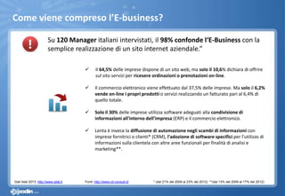 Come viene compreso l’E-business?
Su 120 Manager italiani intervistati, il 98% confonde l‘E-Business con la
semplice realizzazione di un sito internet aziendale.”
 Il 64,5% delle imprese dispone di un sito web, ma solo il 10,6% dichiara di offrire
sul sito servizi per ricevere ordinazioni o prenotazioni on-line.
 Il commercio elettronico viene effettuato dal 37,5% delle imprese. Ma solo il 6,2%
vende on-line i propri prodotti o servizi realizzando un fatturato pari al 6,4% di
quello totale.
 Solo il 30% delle imprese utilizza software adeguati alla condivisione di
informazioni all'interno dell'impresa (ERP) e il commercio elettronico.
 Lenta è invece la diffusione di automazione negli scambi di informazioni con
imprese fornitrici o clienti* (CRM), l'adozione di software specifici per l'utilizzo di
informazioni sulla clientela con altre aree funzionali per finalità di analisi e
marketing**.
Dati Istat 2013: http://www.istat.it * (dal 21% del 2009 al 23% del 2012) **(dal 13% del 2009 al 17% del 2012)Fonti: http://www.cit-consult.it/
 