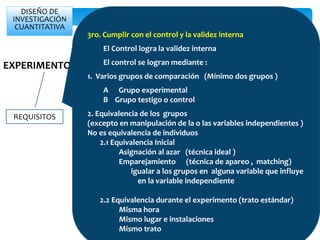 DISEÑO DE
INVESTIGACIÓN
CUANTITATIVA
EXPERIMENTO
3ro. Cumplir con el control y la validez interna
El Control logra la validez interna
El control se logran mediante :
1. Varios grupos de comparación (Mínimo dos grupos )
A Grupo experimental
B Grupo testigo o control
2. Equivalencia de los grupos
(excepto en manipulación de la o las variables independientes )
No es equivalencia de individuos
2.1 Equivalencia Inicial
Asignación al azar (técnica ideal )
Emparejamiento (técnica de apareo , matching)
igualar a los grupos en alguna variable que influye
en la variable independiente
2.2 Equivalencia durante el experimento (trato estándar)
Misma hora
Mismo lugar e instalaciones
Mismo trato
REQUISITOS
 
