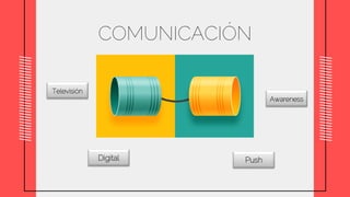 COMUNICACIÓN
Digital
Televisión
Push
Awareness
 