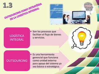 • Son los procesos que
facilitan el flujo de bienes
y servicios.
LOGÍSTICA
INTEGRAL
• Es una herramienta
gerencial que funciona
como unidad externa
para apoyo del sistema ya
sea básico o estratégico.
OUTSOURCING
 