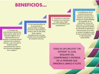 1."El proceso de
externalización beneficia a
ambas partes, dado que el
operador logístico se va
especializando en los
procesos y tomando buenas
prácticas de los distintos
clientes, y por otro lado la
empresa puede
concentrarse aún más en
las funciones estratégicas
de su negocio"
2. El principal beneficio es
el aumento de la
productividad. Al delegar
funciones a especialistas en
el tema, este no sólo debe
tener mejores
procedimientos sino que
también tiene la posibilidad
de compartir recursos.
3. “Encontrar un socio que
se involucre en el proceso,
se haga cargo y logre
obtener los beneficios que
se plantearon".
4. Simplificación de los
procesos de recursos
humanos al interior de la
empresa, esto porque se
traspasa la responsabilidad
de la gestión de un
importante número de
personas, a la empresa de
outsourcing quienes deben
ser eficientes en gestionar a
estas personas al ser ellas
un grupo homogéneo, para
el cual se puede desarrollar
un tipo de gestión
especializada.
BENEFICIOS…
TODO ES UN CIRCUITO “UN
SISTEMA” EL CUAL
REQUIERE DEL
COMPROMISO Y ENTREGA
DE LA PERSONA QUE
DIRIGIRA EL BARCO A FLOTE
 