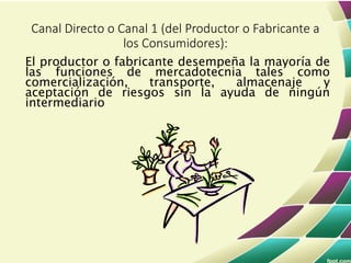 El productor o fabricante desempeña la mayoría de
las funciones de mercadotecnia tales como
comercialización, transporte, almacenaje y
aceptación de riesgos sin la ayuda de ningún
intermediario
Canal Directo o Canal 1 (del Productor o Fabricante a
los Consumidores):
 