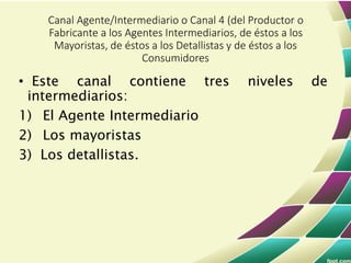 • Este canal contiene tres niveles de
intermediarios:
1) El Agente Intermediario
2) Los mayoristas
3) Los detallistas.
Canal Agente/Intermediario o Canal 4 (del Productor o
Fabricante a los Agentes Intermediarios, de éstos a los
Mayoristas, de éstos a los Detallistas y de éstos a los
Consumidores
 