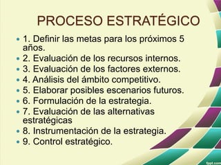 PROCESO ESTRATÉGICO
 1. Definir las metas para los próximos 5
años.
 2. Evaluación de los recursos internos.
 3. Evaluación de los factores externos.
 4. Análisis del ámbito competitivo.
 5. Elaborar posibles escenarios futuros.
 6. Formulación de la estrategia.
 7. Evaluación de las alternativas
estratégicas
 8. Instrumentación de la estrategia.
 9. Control estratégico.
 
