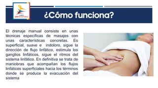 ¿Cómo funciona?
El drenaje manual consiste en unas
técnicas específicas de masajes con
unas características concretas. Es
superficial, suave e indoloro, sigue la
dirección de flujo linfático, estimula los
ganglios linfáticos, sigue el ritmos del
sistema linfático. En definitiva se trata de
maniobras que acompañan los flujos
linfáticos superficiales hacia los términos
donde se produce la evacuación del
sistema
 