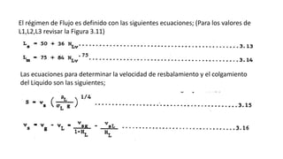 El régimen de Flujo es definido con las siguientes ecuaciones; (Para los valores de
L1,L2,L3 revisar la Figura 3.11)
Las ecuaciones para determinar la velocidad de resbalamiento y el colgamiento
del Liquido son las siguientes;
 