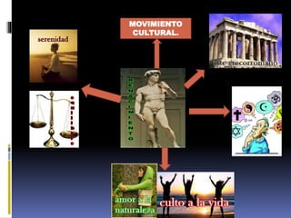MOVIMIENTO
CULTURAL.
 