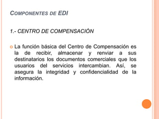 COMPONENTES DE EDI


1.- CENTRO DE COMPENSACIÓN

   La función básica del Centro de Compensación es
    la de recibir, almacenar y renviar a sus
    destinatarios los documentos comerciales que los
    usuarios del servicios intercambian. Así, se
    asegura la integridad y confidencialidad de la
    información.
 