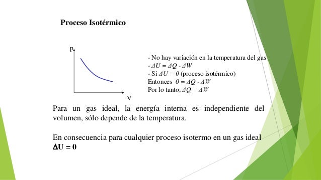 Expo ejercicios 1era ley termodinamica