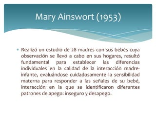 Mary Ainswort (1953)


Realizó un estudio de 28 madres con sus bebés cuya
observación se llevó a cabo en sus hogares, resultó
fundamental para establecer las diferencias
individuales en la calidad de la interacción madre-
infante, evaluándose cuidadosamente la sensibilidad
materna para responder a las señales de su bebé,
interacción en la que se identificaron diferentes
patrones de apego: inseguro y desapego.
 