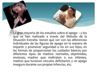 La gran mayoría de los estudios sobre el apego – y los
que se han realizado a través del Método de la
Situación Extraña- tienen que ver con las diferencias
individuales de las figuras de apego en la manera de
impartir y promover seguridad o no en sus hijos; en
las formas de proporcionar los cuidados básicos por
diferentes tipos de madres: normales, deprimidas,
ansiosas; madres que maltratan a sus infantes,
madres que tuvieron vínculos deficitarios y un apego
inseguro durante sus propias infancias, etc.
 