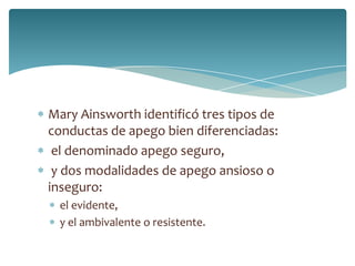 Mary Ainsworth identificó tres tipos de
conductas de apego bien diferenciadas:
 el denominado apego seguro,
 y dos modalidades de apego ansioso o
inseguro:
 el evidente,
 y el ambivalente o resistente.
 