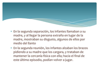 En la segunda separación, los infantes llamaban a su
madre, y al llegar la persona extraña en lugar de la
madre, mostraban su disgusto, algunos de ellos por
medio del llanto
En la segunda reunión, los infantes alzaban los brazos
pidiendo a su madre que los cargara, y trataban de
mantener la cercanía física con ella; hacia el final de
este último episodio, podían volver a jugar.
 