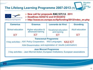 The Executive Agency (1)Comenius     Erasmus         Grundtvig             Leonardo da VinciJean Monnet      Key activities         	EurydiceExecutive Agency for Education, Audiovisual and Culturehttp://eacea.ec.europa.eu/EACEA-INFO@ec.europa.eu€ 131 million (2011)5