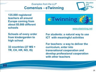 The Lifelong Learning Programme 2007-2013 (4)Success rate 201114