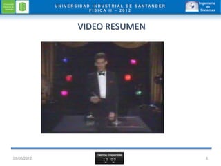 VIDEO RESUMEN




08/06/2012                   8
 