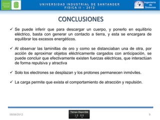 CONCLUSIONES
 Se puede inferir que para descargar un cuerpo, y ponerlo en equilibrio
  eléctrico, basta con generar un contacto a tierra, y esta se encargara de
  equilibrar los excesos energéticos.

 Al observar las laminillas de oro y como se distanciaban una de otra, por
  acción de aproximar objetos eléctricamente cargados con anticipación, se
  puede concluir que efectivamente existen fuerzas eléctricas, que interactúan
  de forma repulsiva y atractiva

 Solo los electrones se desplazan y los protones permanecen inmóviles.

 La carga permite que exista el comportamiento de atracción y repulsión.




08/06/2012                                                                  9
 