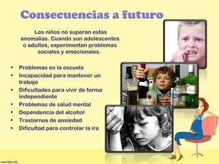 Consecuencias a futuro
Los niños no superan estas
anomalías. Cuando son adolescentes
o adultos, experimentan problemas
sociales y emocionales.
• Problemas en la escuela
• Incapacidad para mantener un
trabajo
• Dificultades para vivir de forma
independiente
• Problemas de salud mental
• Dependencia del alcohol
• Trastornos de ansiedad
• Dificultad para controlar la ira
 