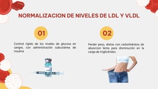 NORMALIZACION DE NIVELES DE LDL Y VLDL
Control rígido de los niveles de glucosa en
sangre, con administración subcutánea de
insulina
01 02
Perder peso, dietas con carbohidratos de
absorcion lenta para disminución en la
carga de triglicéridos
 