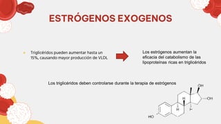 ESTRÓGENOS EXOGENOS
● Triglicéridos pueden aumentar hasta un
15%, causando mayor producción de VLDL
Los estrógenos aumentan la
eficacia del catabolismo de las
lipoproteínas ricas en triglicéridos
Los triglicéridos deben controlarse durante la terapia de estrógenos
 