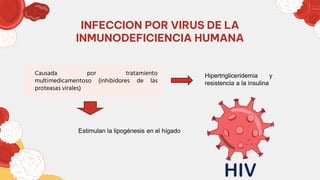 INFECCION POR VIRUS DE LA
INMUNODEFICIENCIA HUMANA
Causada por tratamiento
multimedicamentoso (inhibidores de las
proteasas virales)
Hipertrigliceridemia y
resistencia a la insulina
Estimulan la lipogénesis en el hígado
 