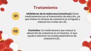 Tratamiento
01
02
Inhibidores de la reductasa (estatinas): Estos
medicamentos son el tratamiento de elección, ya
que inhiben la síntesis de colesterol en el hígado y
reducen los niveles de LDL.
Ezetimiba: Un medicamento que reduce la
absorción de colesterol en el intestino, lo que
ayuda a disminuir los niveles plasmáticos de
colesterol LDL.
 