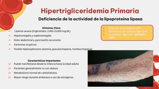 Síntomas Clave
☞ Lipemia severa (triglicéridos: 2.000-25.000 mg/dL)
☞ Hepatomegalia y esplenomegalia
☞ Dolor abdominal y pancreatitis recurrente
☞ Xantomas eruptivos
☞ Posible hiperesplenismo (anemia, granulocitopenia, trombocitopenia)
Deficiencia de la actividad de la lipoproteína lipasa
Hipertrigliceridemia Primaria
Características Importantes
U Puede manifestarse desde la infancia hasta la edad adulta
U Pacientes generalmente no son obesos
U Metabolismo normal de carbohidratos
U Mayor riesgo durante embarazo o uso de estrógenos
i Defectos de la enzima LPL
i Deficiencia del cofactor Apo C-II
i Anomalías: Apo A-V, GPIHBP1,
LMF1
 