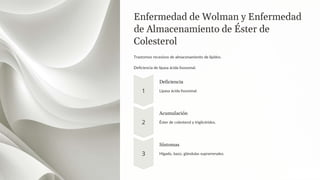 Enfermedad de Wolman y Enfermedad
de Almacenamiento de Éster de
Colesterol
Trastornos recesivos de almacenamiento de lípidos.
Deficiencia de lipasa ácida lisosomal.
Deficiencia
Lipasa ácida lisosomal.
Acumulación
Éster de colesterol y triglicéridos.
Síntomas
Hígado, bazo, glándulas suprarrenales.
 
